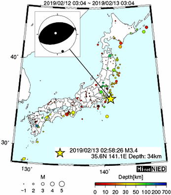 Hi-net̃f[^ώ@X146 	->摜>277 