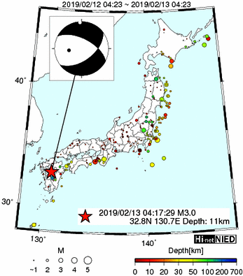 Hi-net̃f[^ώ@X146 	->摜>277 