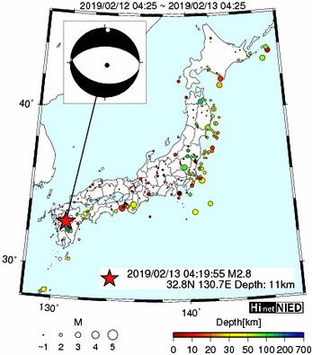 Hi-net̃f[^ώ@X146 	->摜>277 