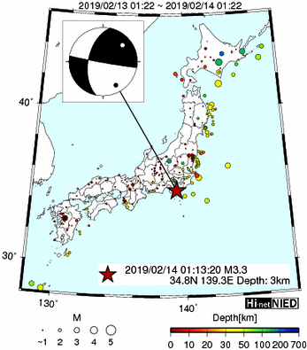 Hi-net̃f[^ώ@X146 	->摜>277 