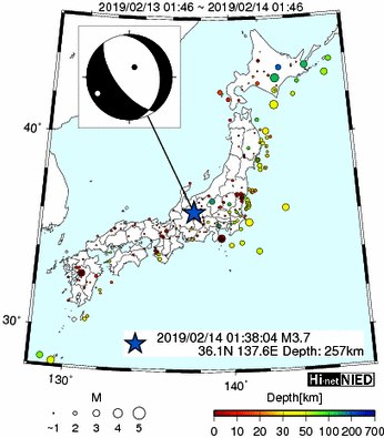 Hi-net̃f[^ώ@X146 	->摜>277 