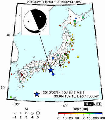 Hi-net̃f[^ώ@X146 	->摜>277 