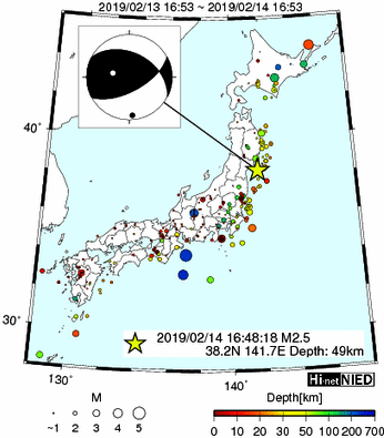 Hi-net̃f[^ώ@X146 	->摜>277 