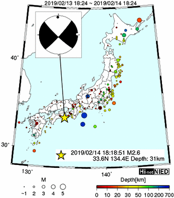 Hi-net̃f[^ώ@X146 	->摜>277 