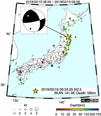 Hi-net̃f[^ώ@X146 	->摜>277 