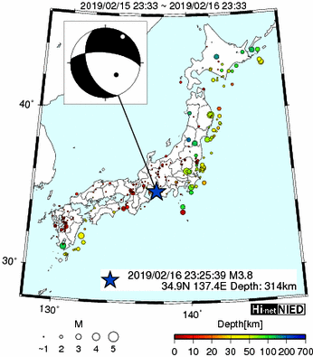 Hi-net̃f[^ώ@X146 	->摜>277 