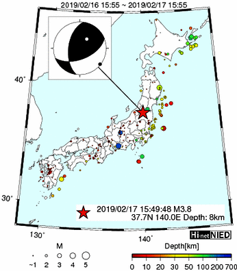 Hi-net̃f[^ώ@X146 	->摜>277 