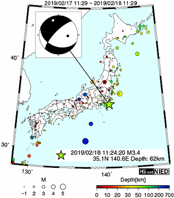 Hi-net̃f[^ώ@X146 	->摜>277 