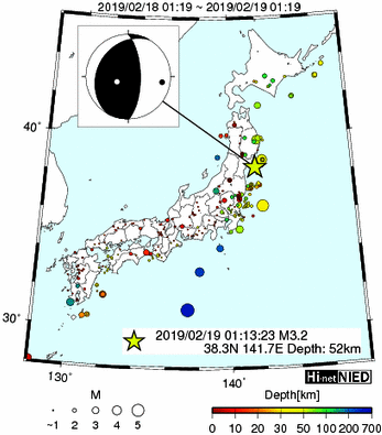 Hi-net̃f[^ώ@X146 	->摜>277 