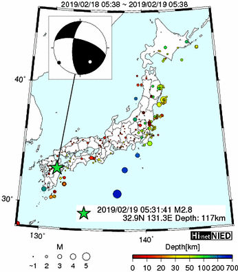 Hi-net̃f[^ώ@X146 	->摜>277 