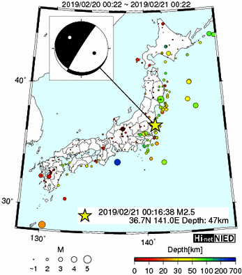 Hi-net̃f[^ώ@X146 	->摜>277 