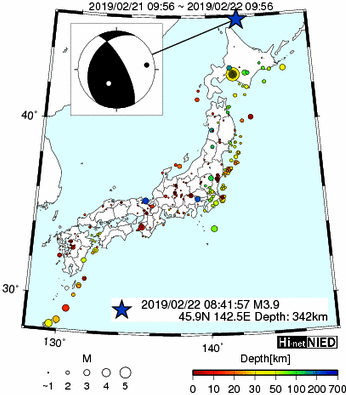 Hi-net̃f[^ώ@X146 	->摜>277 