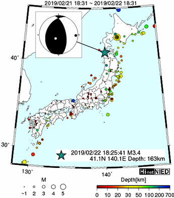 Hi-net̃f[^ώ@X146 	->摜>277 