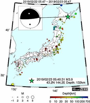 Hi-net̃f[^ώ@X146 	->摜>277 