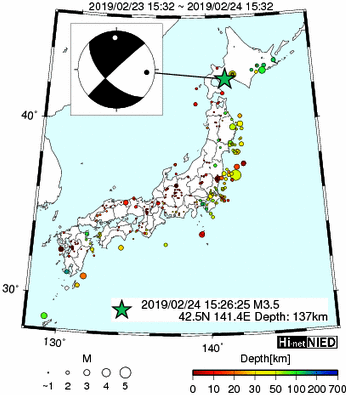 Hi-net̃f[^ώ@X146 	->摜>277 