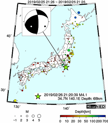 Hi-net̃f[^ώ@X146 	->摜>277 