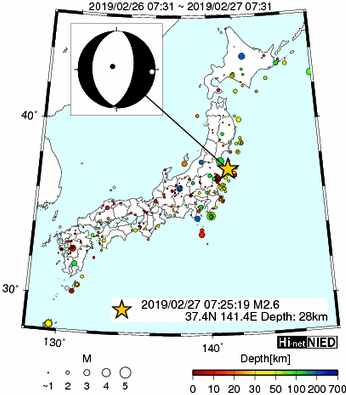 Hi-net̃f[^ώ@X146 	->摜>277 