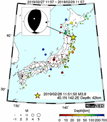 Hi-net̃f[^ώ@X146 	->摜>277 