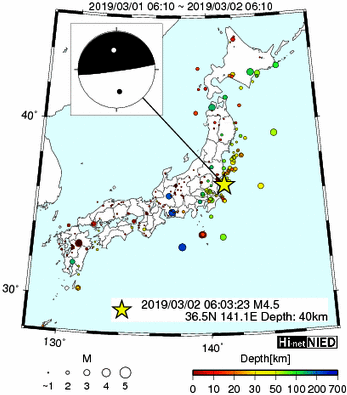 Hi-net̃f[^ώ@X146 	->摜>277 