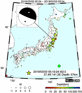 Hi-net̃f[^ώ@X146 	->摜>277 