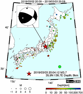 Hi-net̃f[^ώ@X146 	->摜>277 