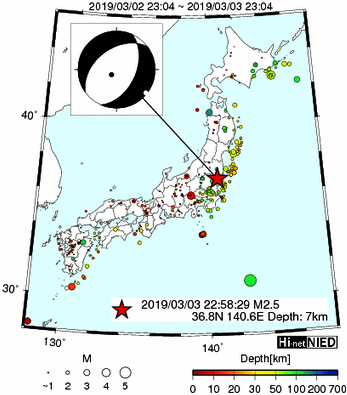 Hi-net̃f[^ώ@X146 	->摜>277 