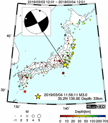 Hi-net̃f[^ώ@X146 	->摜>277 