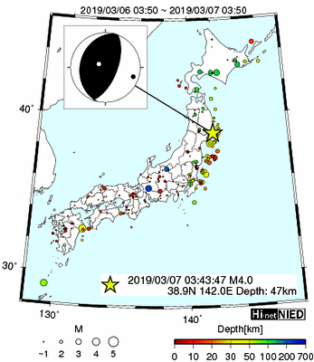 Hi-net̃f[^ώ@X146 	->摜>277 