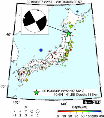 Hi-net̃f[^ώ@X146 	->摜>277 