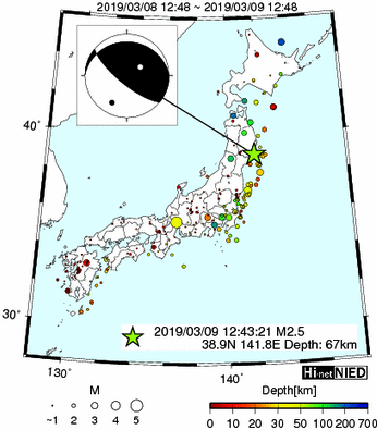 Hi-net̃f[^ώ@X146 	->摜>277 