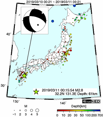 Hi-net̃f[^ώ@X146 	->摜>277 