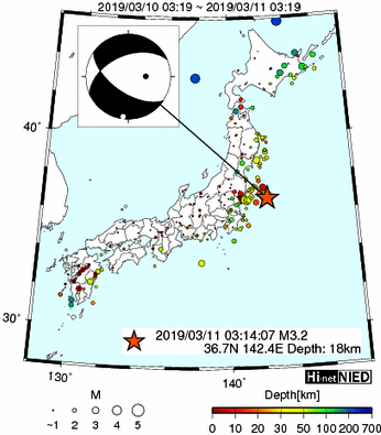 Hi-net̃f[^ώ@X146 	->摜>277 