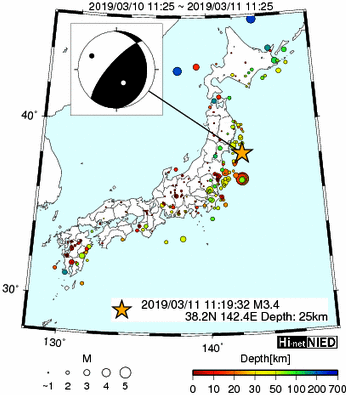 Hi-net̃f[^ώ@X146 	->摜>277 