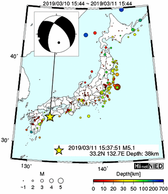 Hi-net̃f[^ώ@X146 	->摜>277 