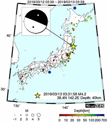 Hi-net̃f[^ώ@X146 	->摜>277 