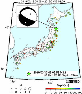 Hi-net̃f[^ώ@X146 	->摜>277 