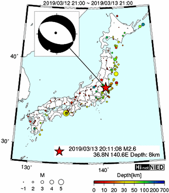 Hi-net̃f[^ώ@X146 	->摜>277 