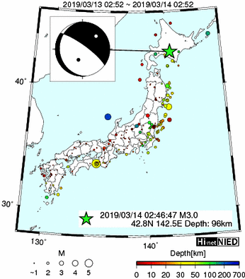 Hi-net̃f[^ώ@X146 	->摜>277 