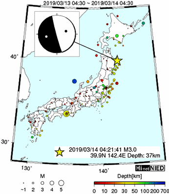 Hi-net̃f[^ώ@X146 	->摜>277 