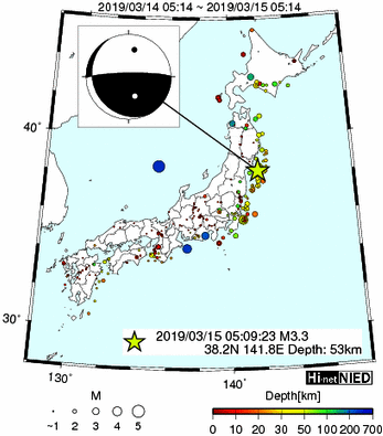 Hi-net̃f[^ώ@X146 	->摜>277 