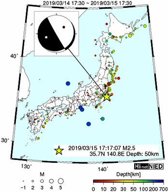 Hi-net̃f[^ώ@X146 	->摜>277 