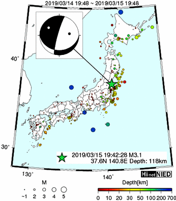 Hi-net̃f[^ώ@X146 	->摜>277 