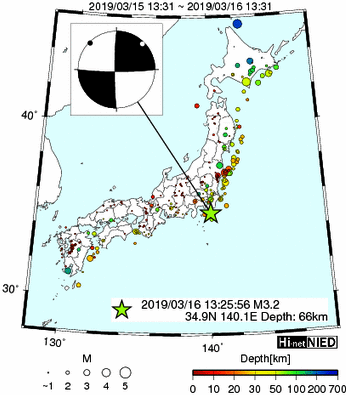 Hi-net̃f[^ώ@X146 	->摜>277 