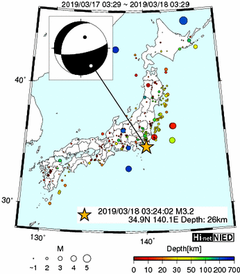 Hi-net̃f[^ώ@X146 	->摜>277 