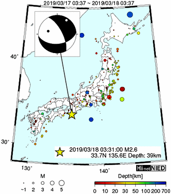 Hi-net̃f[^ώ@X146 	->摜>277 