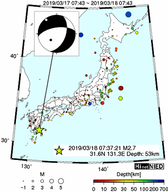 Hi-net̃f[^ώ@X146 	->摜>277 