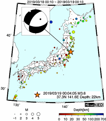 Hi-net̃f[^ώ@X146 	->摜>277 