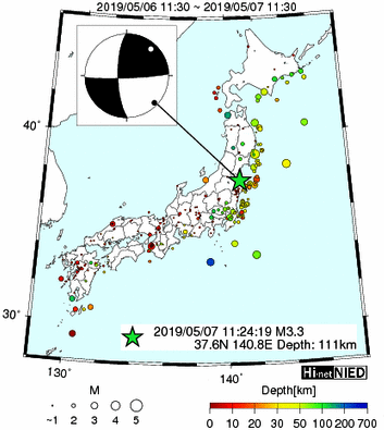 Hi-net̃f[^ώ@X148 	->摜>615 