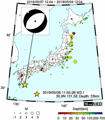 Hi-net̃f[^ώ@X148 	->摜>615 