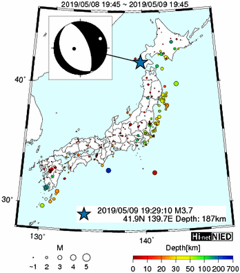 Hi-net̃f[^ώ@X148 	->摜>615 